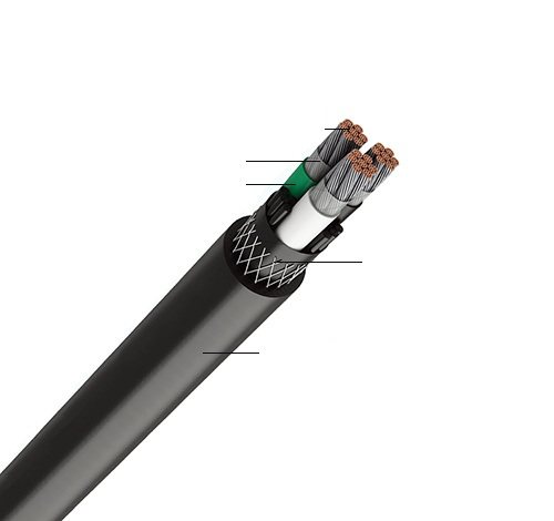 Portable & Mining Cable